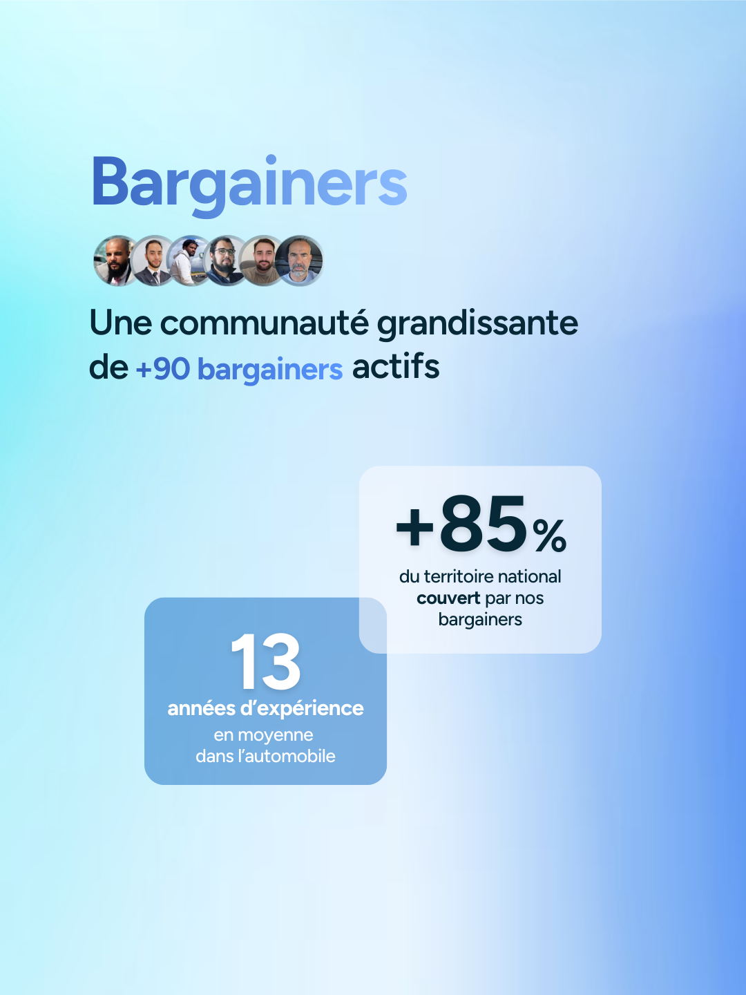 Réseau Bargain, plus de 90 experts en France, 13 ans d'expérience moyenne, couverture 85%